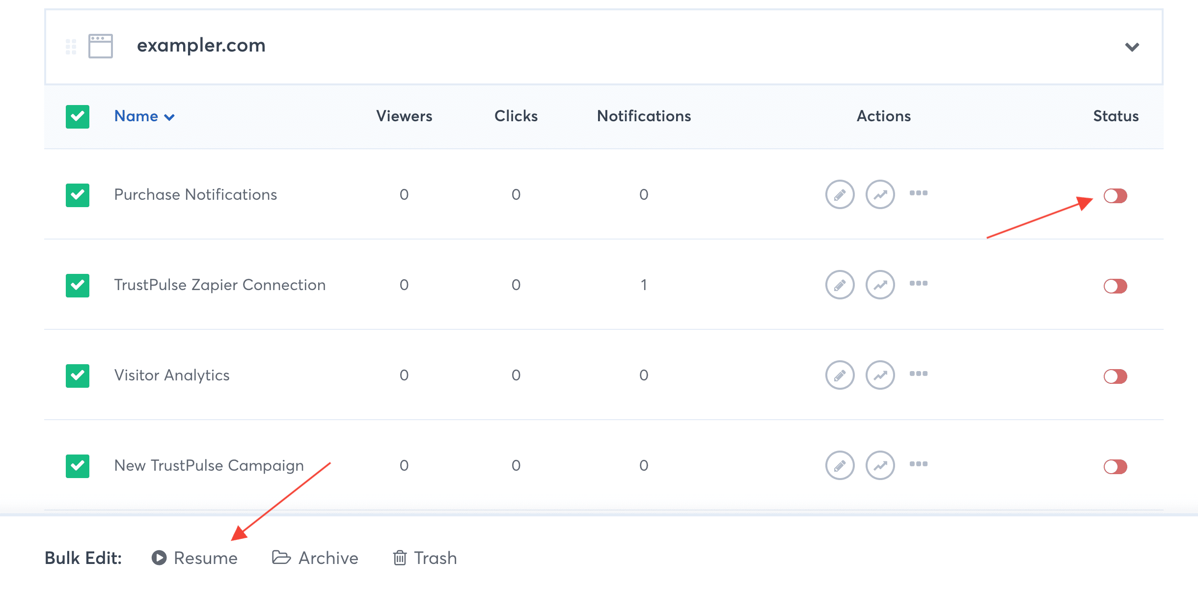 all the toggles turn red to indicate they have been paused and the pause campaign option turns to resume campaign